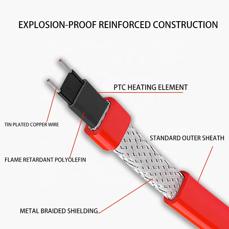 Self-Regulating Cable