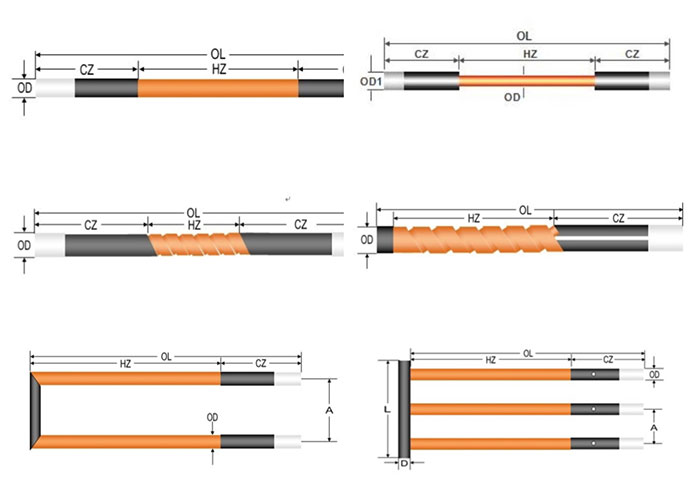 1625C Double Spiral Shape Sic Silicon Carbide Electric Heaters For Aluminum Casting - 图片 6