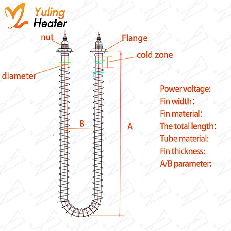 heating element