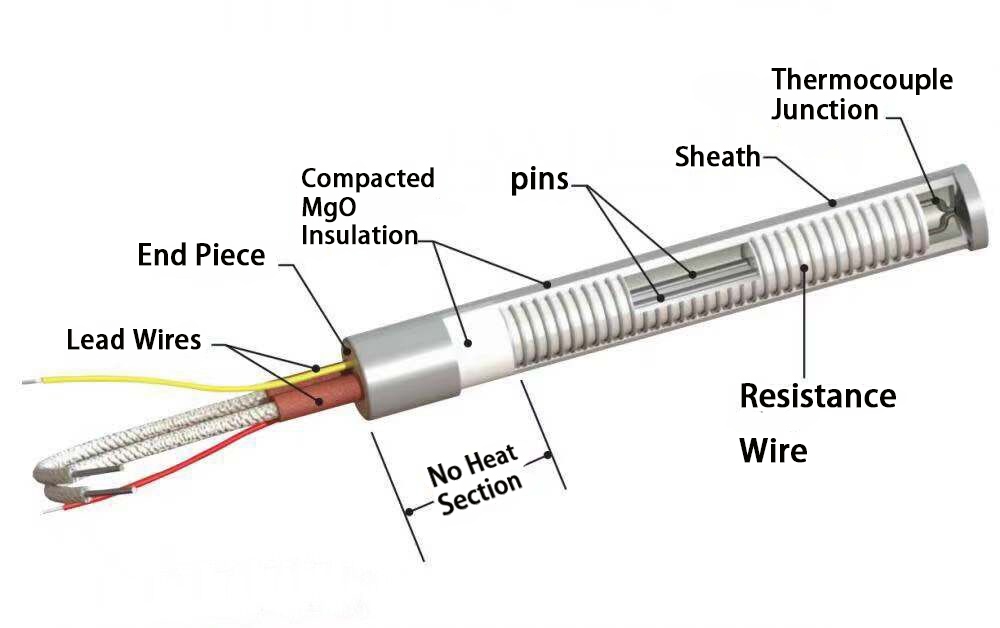 New Enviro Pellet Stove Igniter Stainless Steel with Heating Wire for Farms Restaurants Home Use Manufacturing Plants Hotels - Image 5