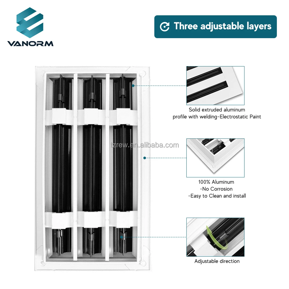 12X6'' HVAC Systems Linear Air Vent with 3 Slots Register and Grille Product - Image 2