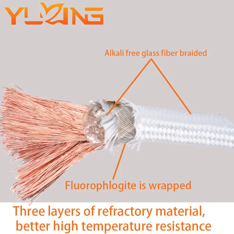 High-temperature Resistant Mica Insulated Glass Fiber Braided Sheathed Pure Nickel Electromagnetic Heating Cable - Imagen 2