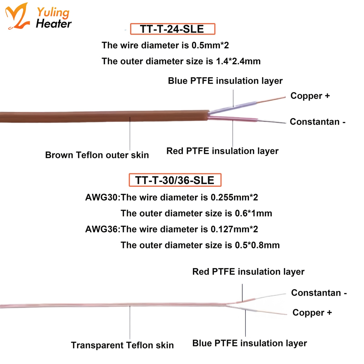 Low-temperature and High-precision T-type Thermocouple Temperature Sensing Line Temperature Sensor TT-T-30/24 - Image 5