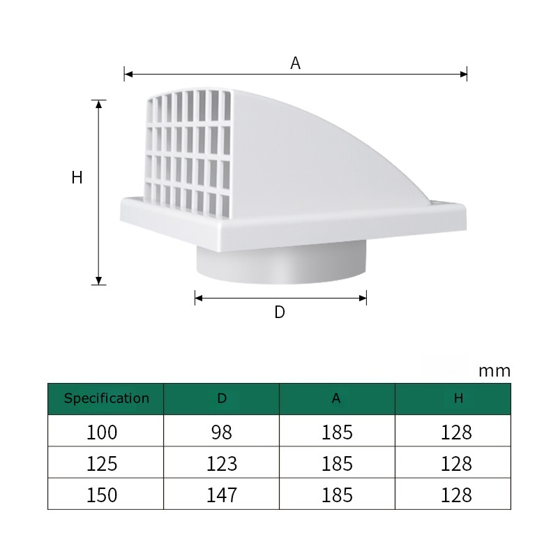 Exhaust Vent Ventilation Opening Exterior Wall Rainproof Ventilation Cap Wind Cover Exhaust and Ventilation Duct Outlet - Image 3