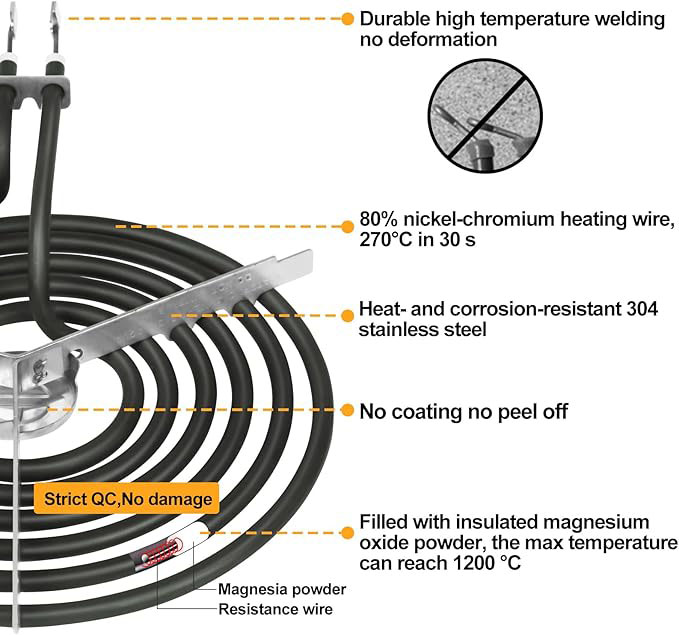 WB30M2 8" Surface Element Compatible with General Electric, Hotpoint, RCA 240V 2350W - Image 3