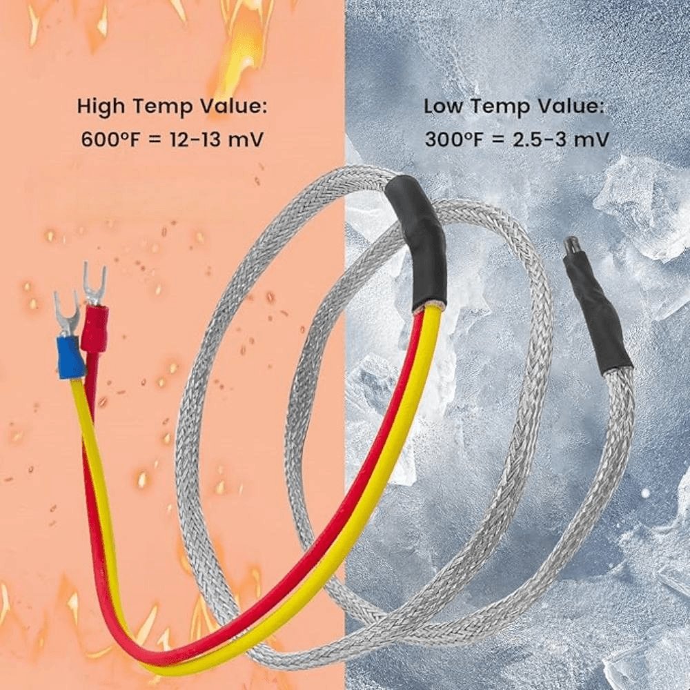 812-0210 Thermocouple Compatible with Quadrafire Heatilator 800 1000 1100i 1200 Freestanding 1200i Insert Fit for Pellet Stove - Image 5