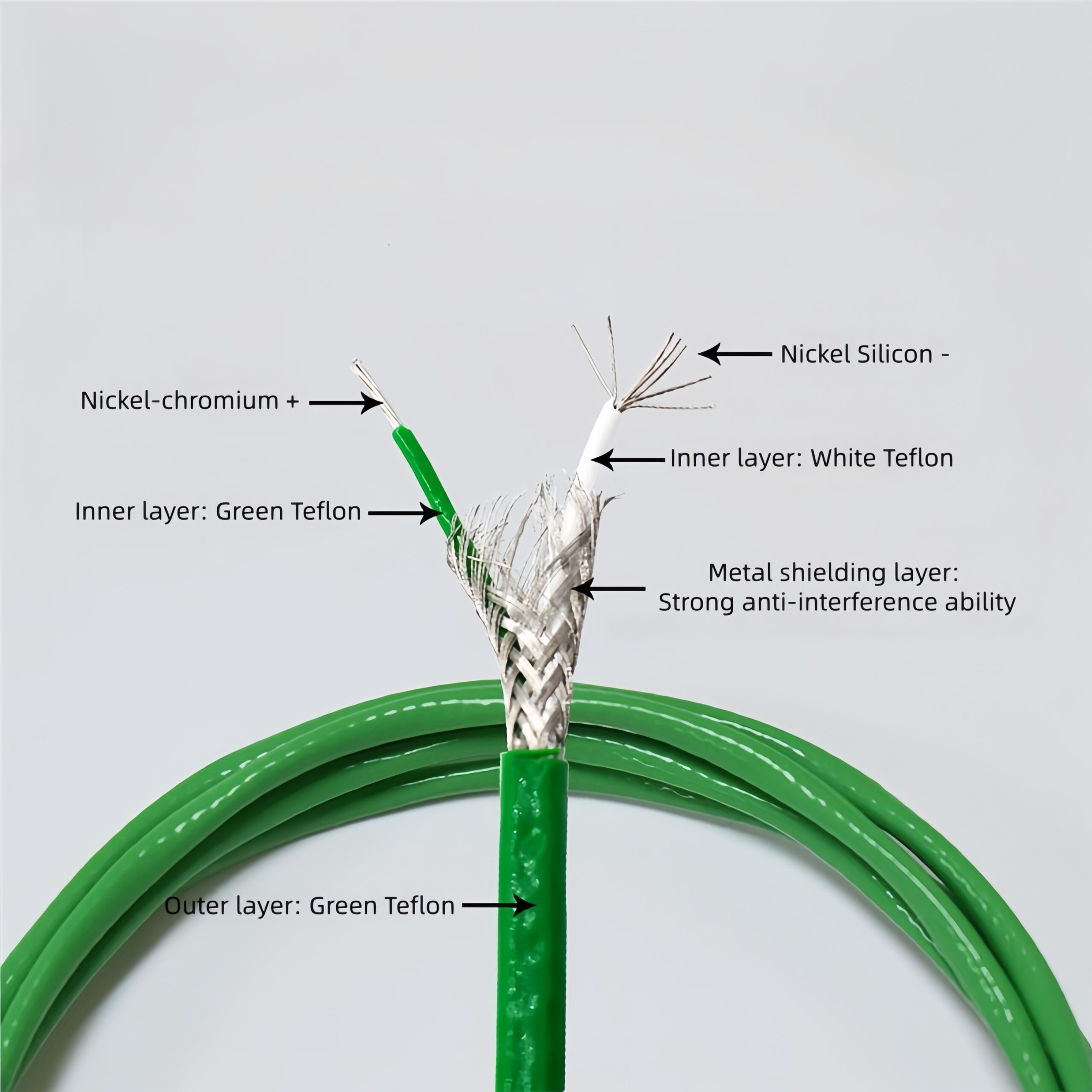 260 Degree High Temperature FEP/PTFE SS Shield K Type Thermocouple Wire KX Extension Wire & Cable KX-FFRP 2*7*0.2mm