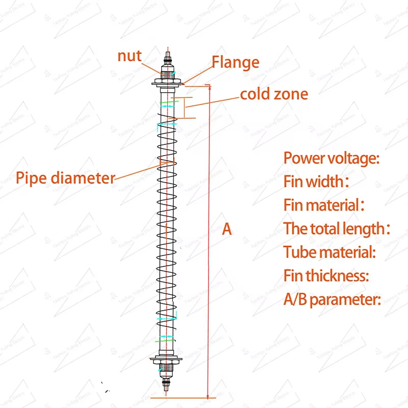 I Type Stainless Steel High-Temperature Resistance Finned Heat Exchanger 220V/380V Dry-Burn Electric Heating Competitive Price - Pilt 4