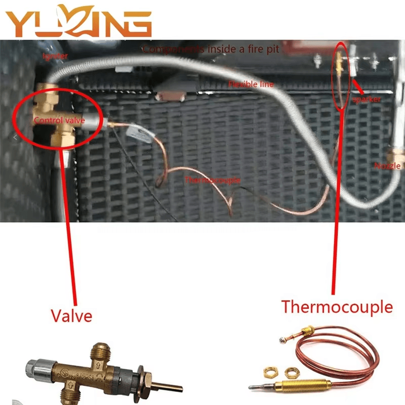 M8*1 Outdoor Heater Gas Brazir Barbecue Grill Accessories Flameout protection Universal Threaded Thermocouple 600mm - Image 5