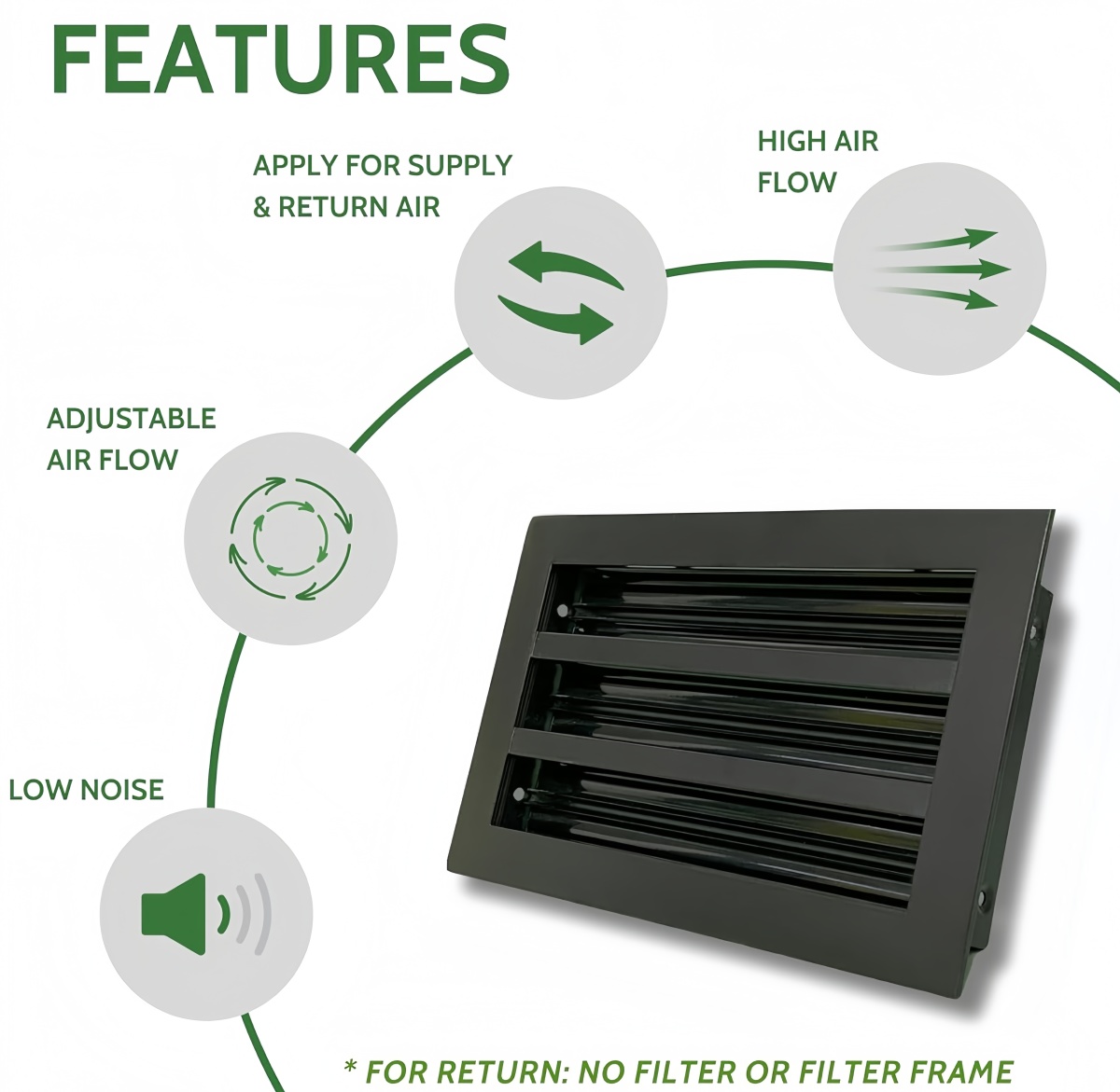 Couvercle de ventilation AC moderne 12*4 Forme carrée de planchers de murs de plafond de Grille de registre d'air en plastique d'alliage d'aluminium noir pour l'usage de bureau - Image 6