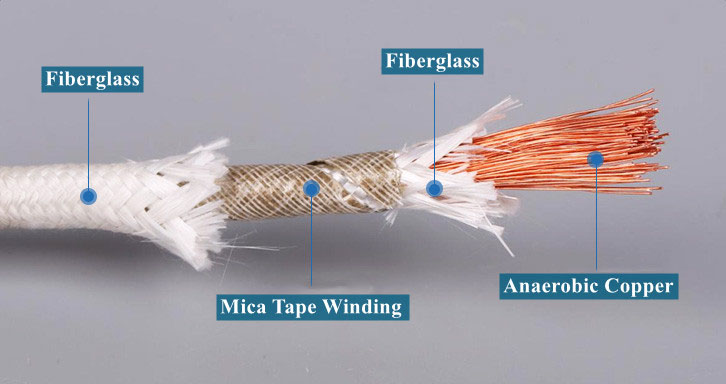 High-Temperature 0-1000C Mica Electromagnetic Heating Cable Nickel-Plated Heating Belt Conductor Heat Resistant Silicone Rubber - Image 3