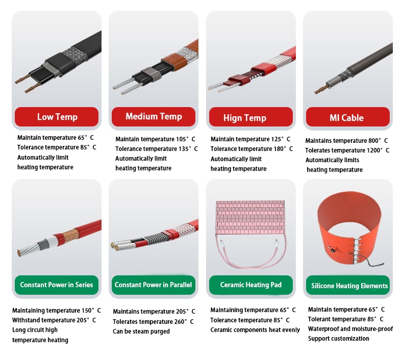 220V 30W Low Voltage Electric Self-Regulating Roof Heating Cable Flexible Silicone Rubber Automatic Motor for Pipe and Driveway - Image 5
