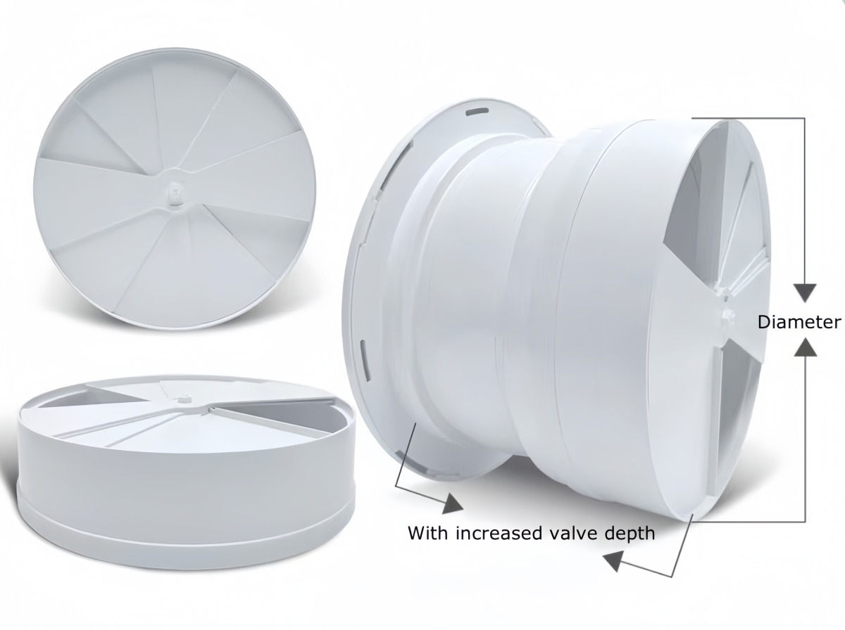 Modern Adjustable ABS Spherical Jet Air Outlet for Office for Air Conditioning Supply Registers & ตะแกรง - ภาพ 5