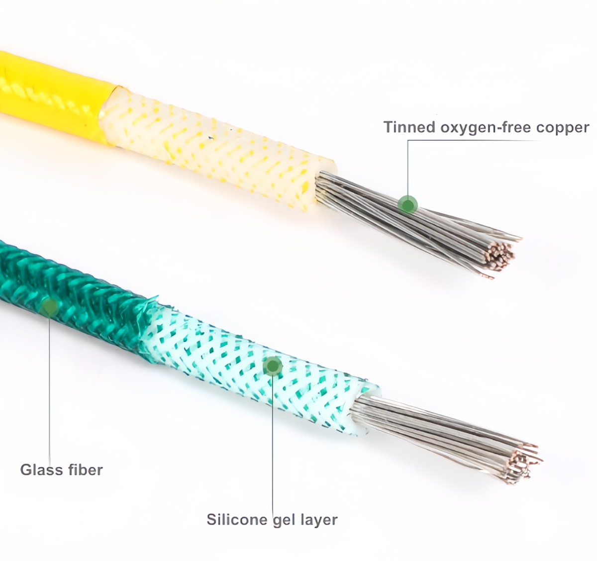 AGRP Silicone Braided Wire High-temperature Resistant Wire Waterproof Oil-resistant and Scratch-resistant Heating element - 영상 5