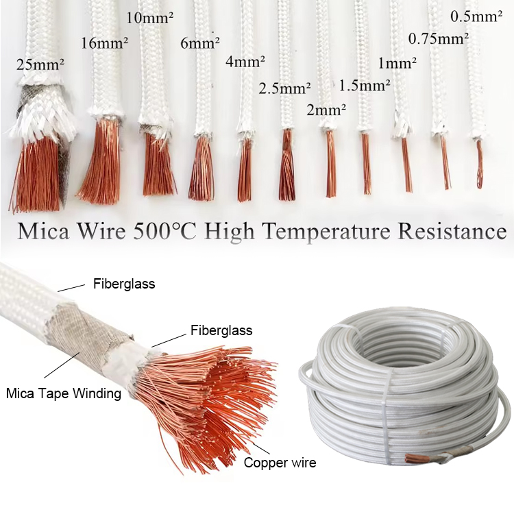 GN500 High-temperature Mica Cable with Silica Mica Insulation High-temperature Wire in 1/1.5/2/2.5/4/6/10 square Sections - 画像 2