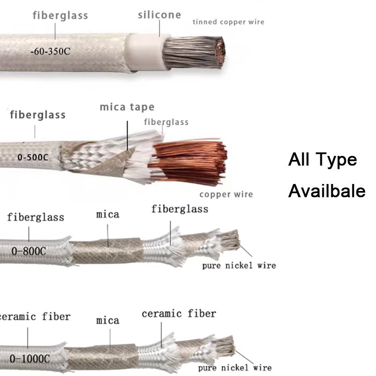 GN500 High-temperature Mica Cable with Silica Mica Insulation High-temperature Wire in 1/1.5/2/2.5/4/6/10 square Sections - 画像 5