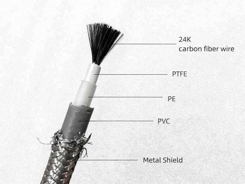 24M 2 Imposta cavo scaldante flessibile in fibra di carbonio da 460 W per sistemi di riscaldamento a pavimento CA 110-240 V Prezzo competitivo elevato - Image 3