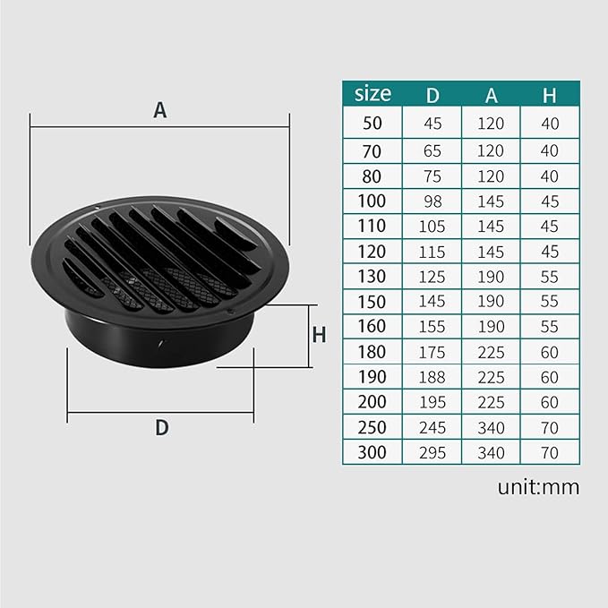 Modern Design Flat Grille Stainless Steel Air Outlet Exterior Wall Rainproof Vent Breathable Cap Exhaust Vent Aluminum Alloy - Pilt 5