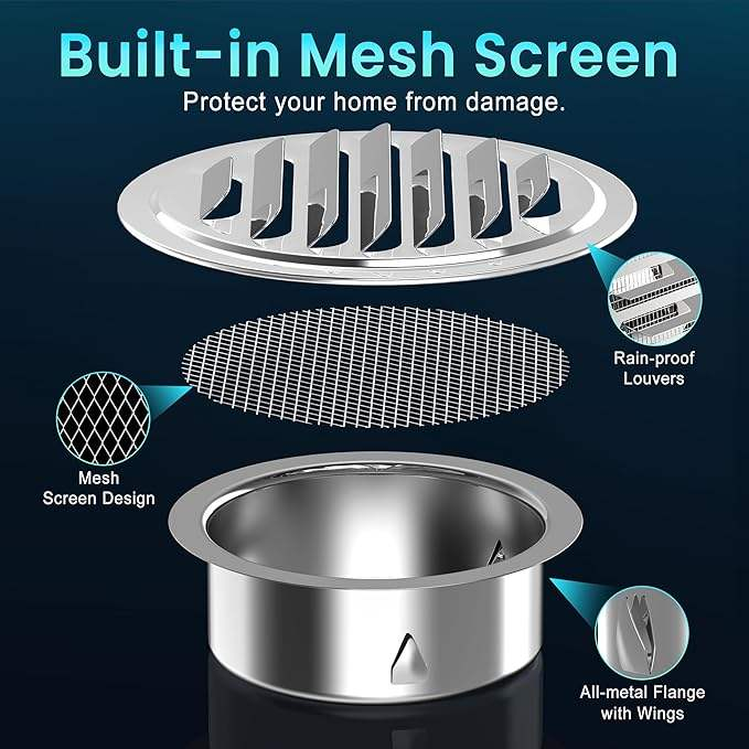 200Sortie d'air murale extérieure de capot en acier inoxydable MM, Couvercle en maille pour tuyau d'échappement de hotte de cuisine, Bouchon de ventilation, Évent d'échappement - Image 5