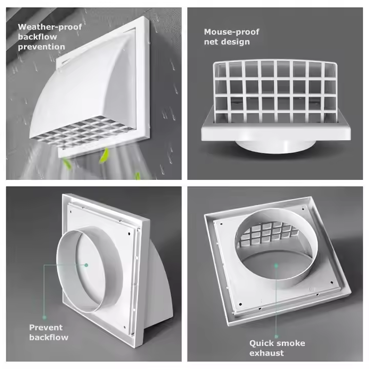 Modern Style ABS Exhaust Ventilation Duct Outlet Rainproof Wall Cap with Wind Cover for Exterior Wall Ventilation Opening - 图片 5