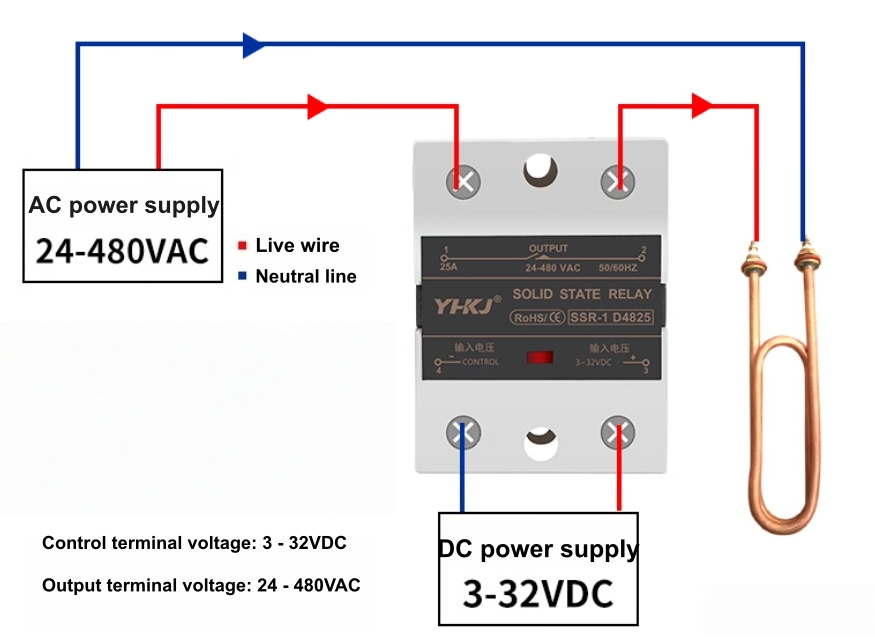 SSR-Series Single-phase Solid-state Relay for DC Control with AC Output SSR-40DA D4810 D4825 D4860 - Image 5