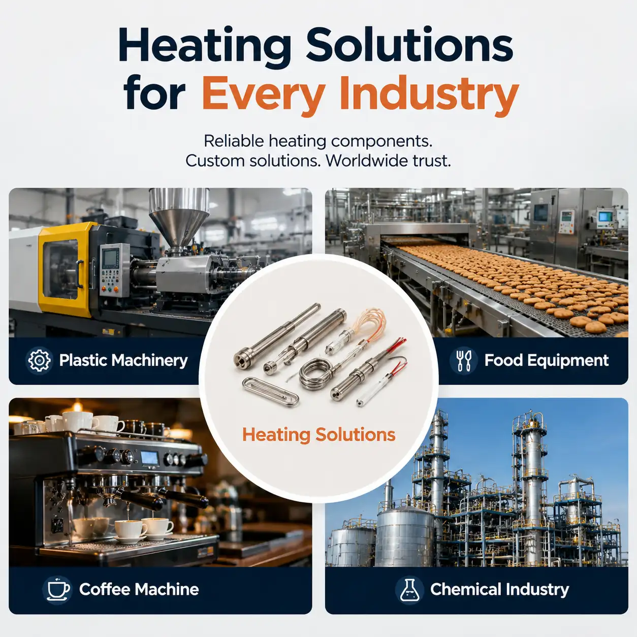 Industrial Heating Solutions for Every Industry